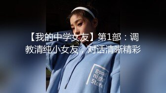 【模特写真拍摄丶探花】良家小模特，第一次拍可以互动，性格腼腆慢慢调教，隔着内裤磨蹭